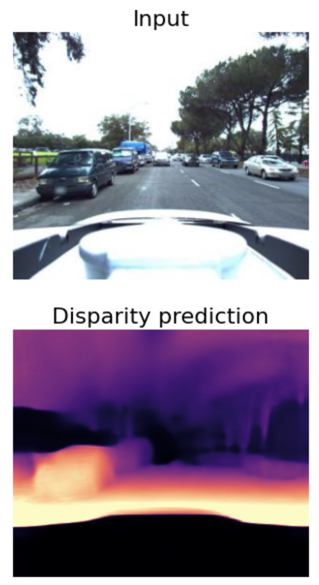 disparity maps from a back image