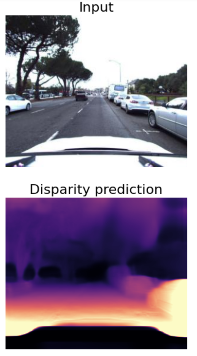 disparity maps from a front image